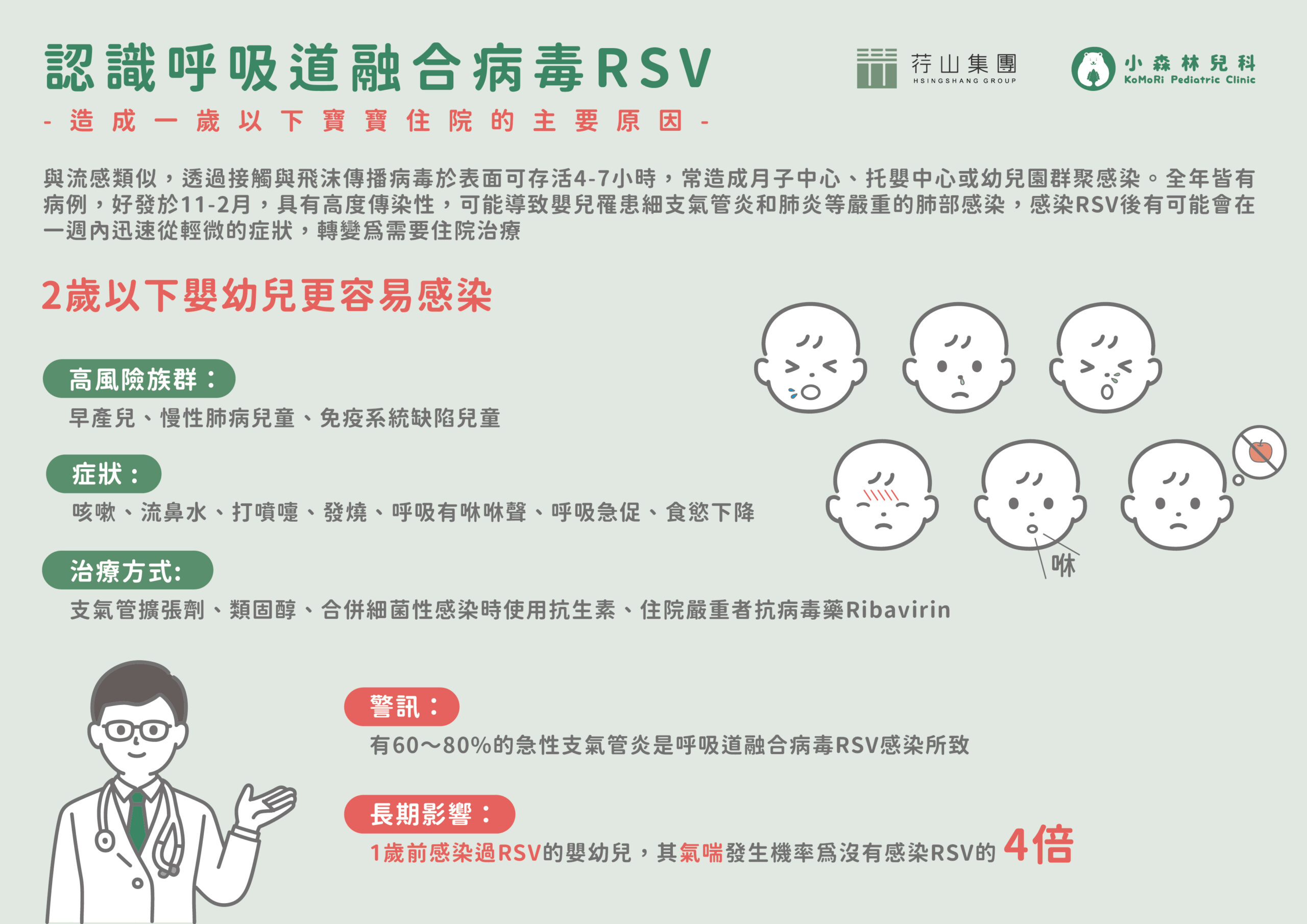 嬰幼兒氣喘的隱形殺手：呼吸道融合病毒(RSV)症狀、治療與預防_祁孝鈞_配圖01